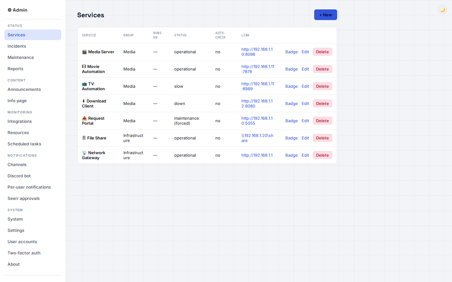 Admin services dashboard listing every monitored service
